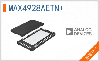 MAX4928AETN+