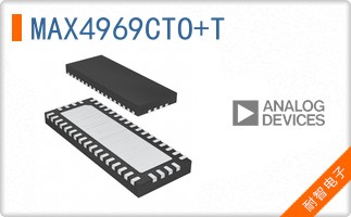 MAX4969CTO+T