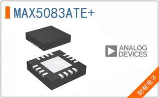 MAX5083ATE+