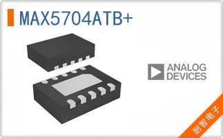 MAX5704ATB+