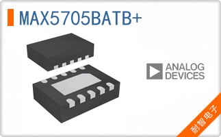 MAX5705BATB+