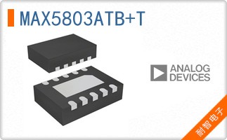 MAX5803ATB+T