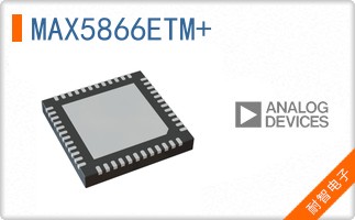 MAX5866ETM+