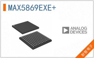 MAX5869EXE+