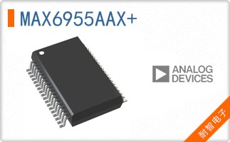 MAX6955AAX+