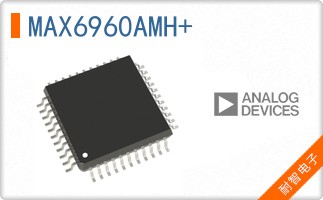 MAX6960AMH+