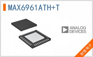 MAX6961ATH+T