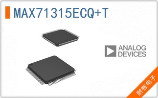 MAX71315ECQ+T
