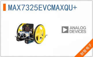 MAX7325EVCMAXQU+