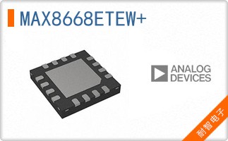 MAX8668ETEW+