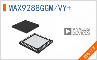 MAX9288GGM/VY+