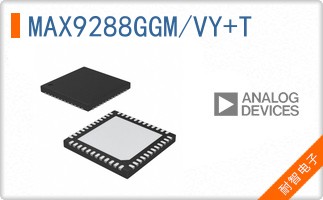 MAX9288GGM/VY+T