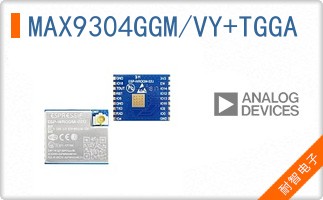 MAX9304GGM/VY+TGGA