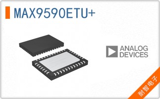MAX9590ETU+