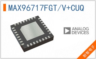 MAX96717FGT/V+CUQ