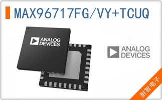 MAX96717FG/VY+TCUQ