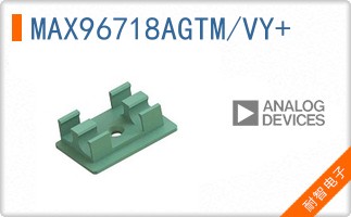 MAX96718AGTM/VY+