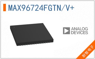 MAX96724FGTN/V+
