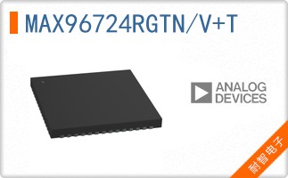 MAX96724RGTN/V+T