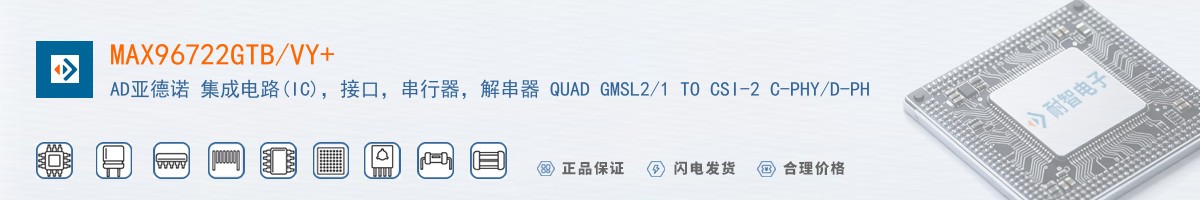 MAX96722GTB/VY+������